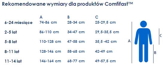 Tabela rozmiarów odzieży Comfifast